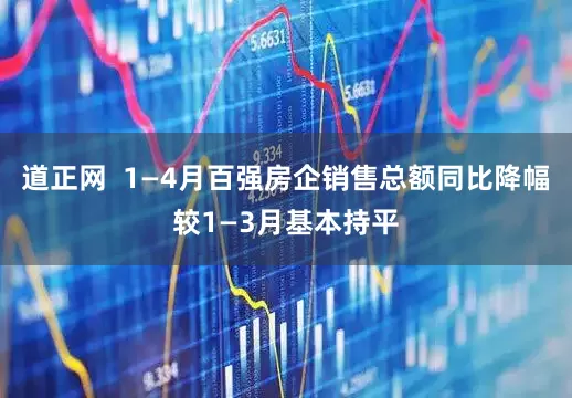 道正网  1—4月百强房企销售总额同比降幅较1—3月基本持平