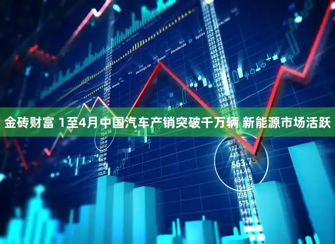 金砖财富 1至4月中国汽车产销突破千万辆 新能源市场活跃