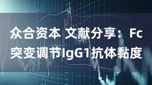 众合资本 文献分享：Fc突变调节IgG1抗体黏度